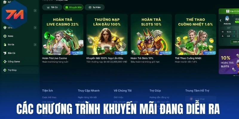Các chương trình khuyến mãi đang diễn ra 