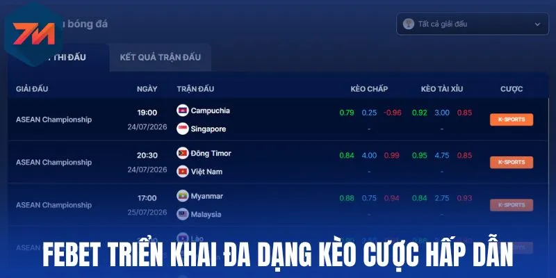 Febet triển khai đa dạng kèo cược hấp dẫn